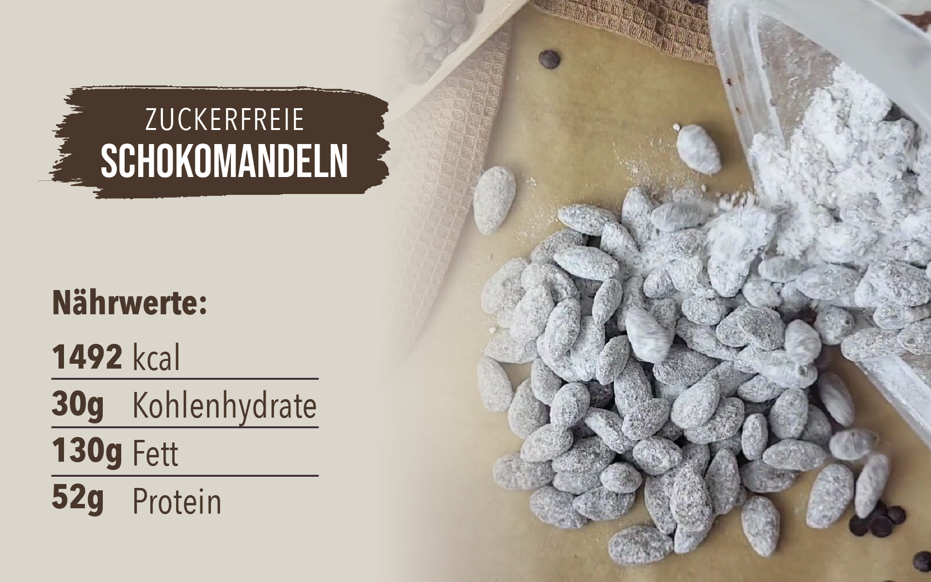 Schokomandeln Schokomandeln