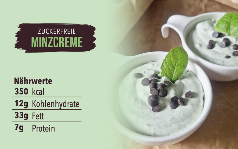 Minzcreme