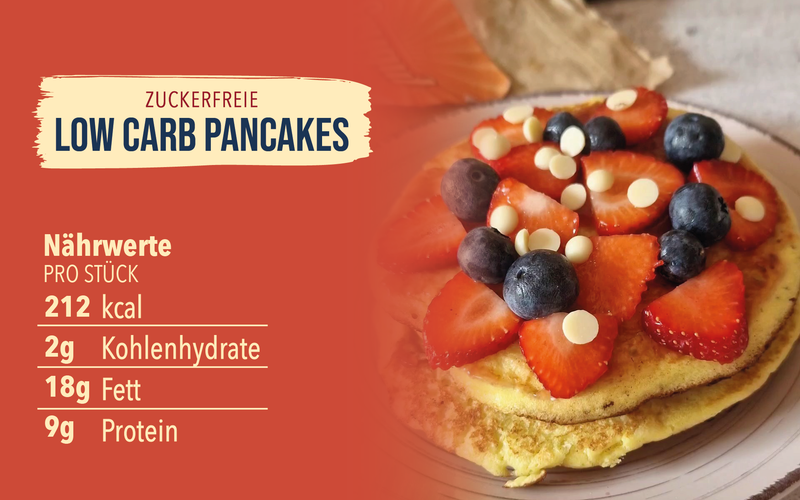 LowCarb Pancakes